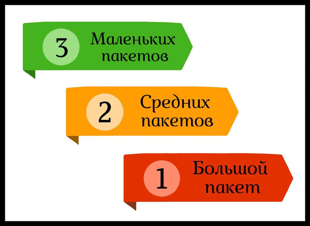 Пример 12 недельного плана