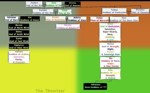 Latest Thefamousfilms Amino - fnaf support requested roblox gaiia