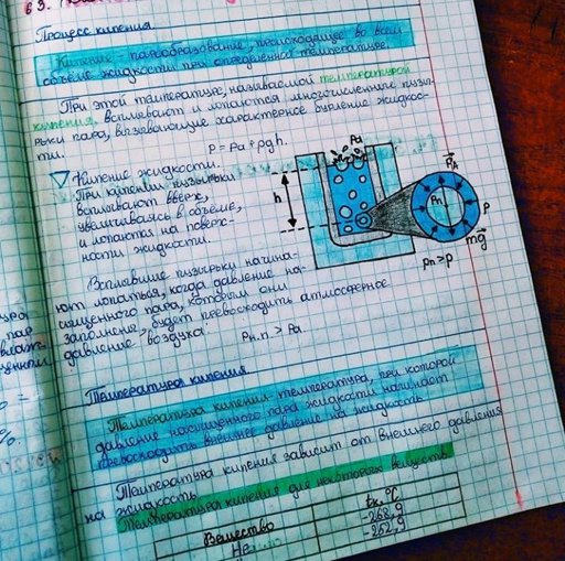 Картинки для конспектов