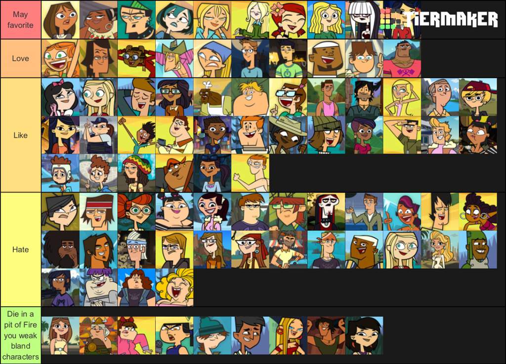 My New And Improved Character Tier List Total Drama Official Amino