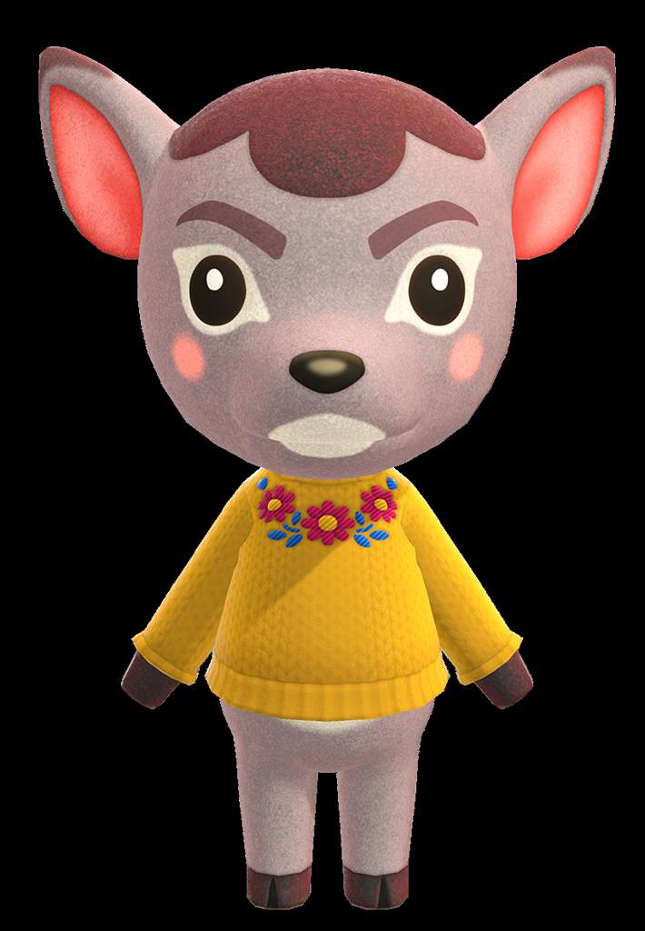 Meet The Villagers Of Stardale! | Animal Crossing New Horizons Amino