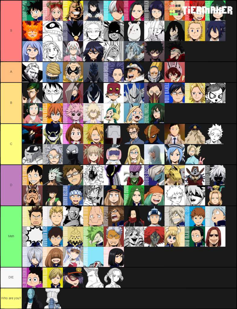 MHA Character Tier List | My Hero Academia Amino