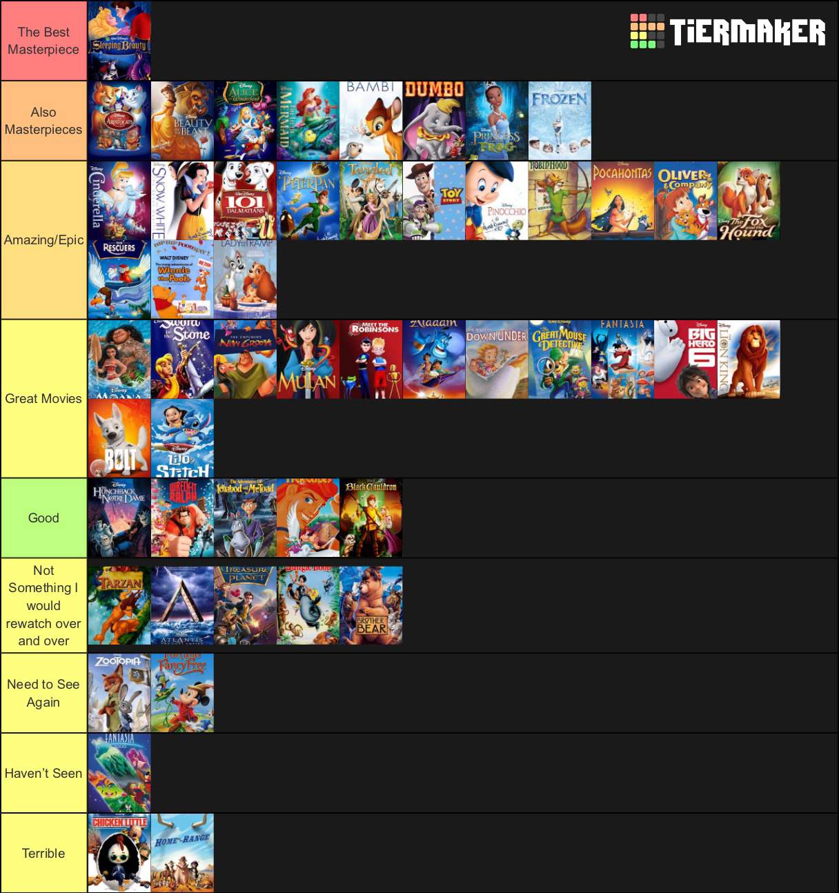 My Disney Movie Tier List | Disney Amino