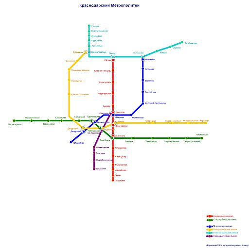 Метро в краснодаре схема