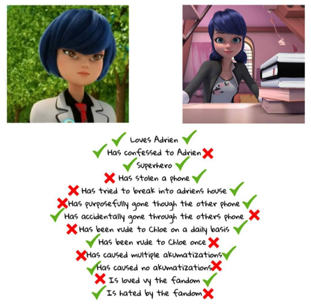 Featured image of post View 24 Kagami X Adrien