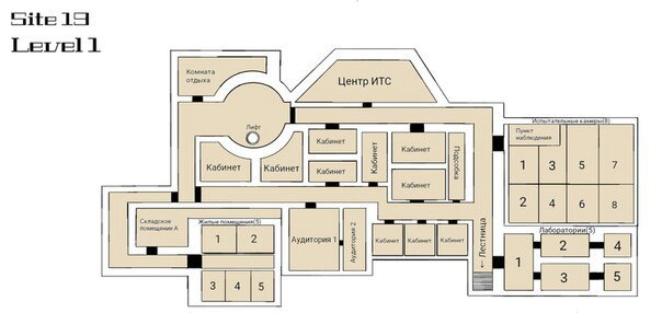 Scp зона 19 карта