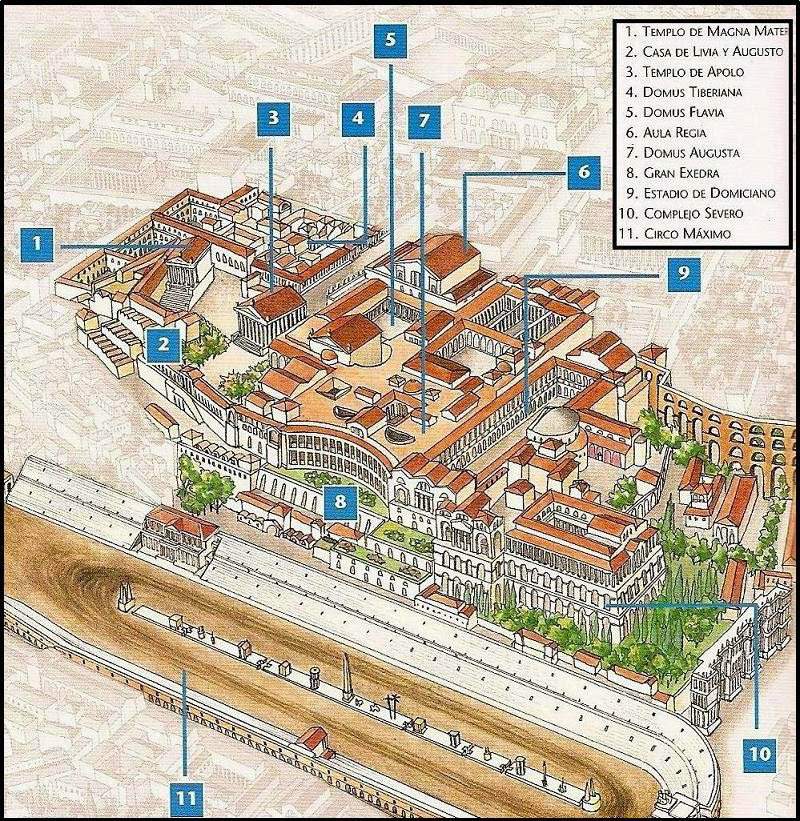 Domus Augustana  Wiki  Historia de la Humanidad Amino