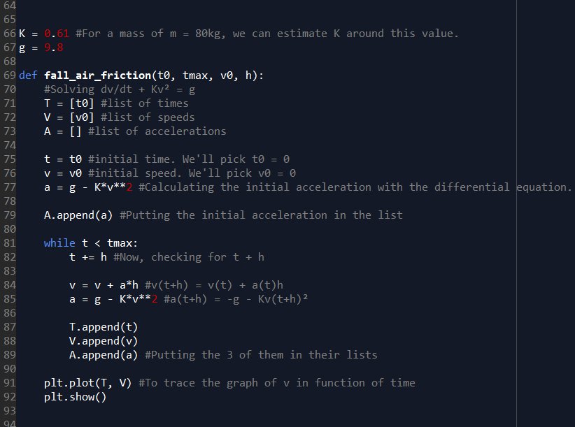 An improved version of the fundamental theorem of engineering? | Maths ...