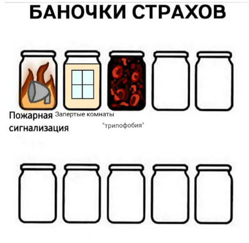 Баночка страхов картинка