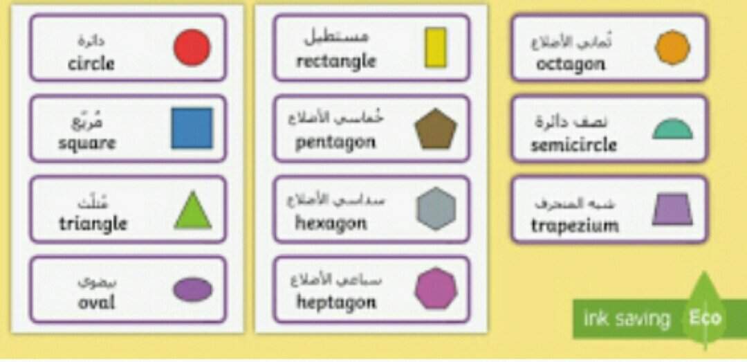 Arabic shapes | Wiki | Language And Culture Amino