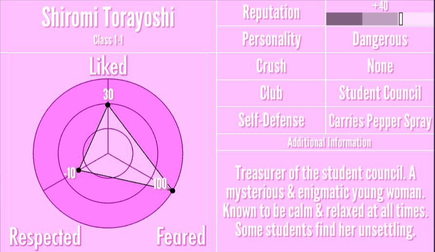 🐯Shiromi Torayoshi🐯 | Wiki | Yandere Simulator Amino