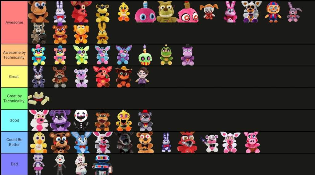 all fnaf plushies list