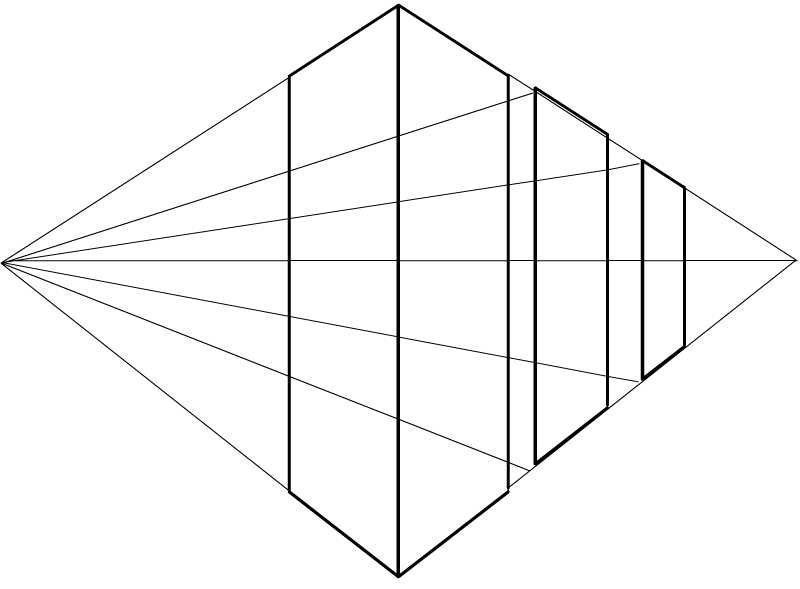 Что такое перспектива в рисунке
