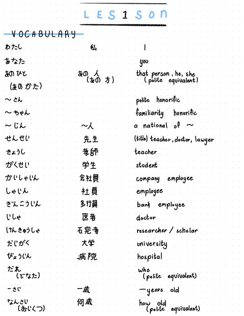 Japanese lesson 1 | Studying Amino Amino