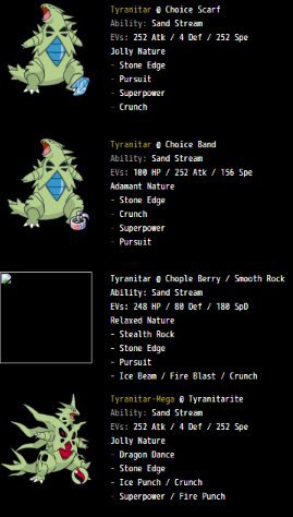 Tyranitar S Fall From Grace Pokemon Amino