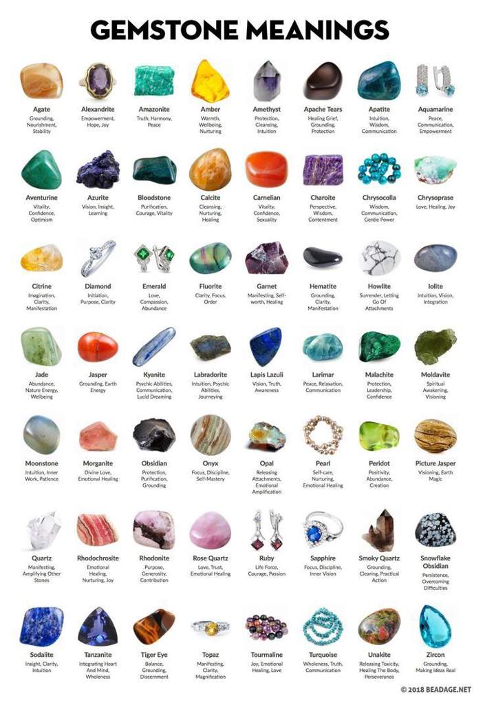 some-crystals-and-their-perceived-meanings-witchcraft-for-all