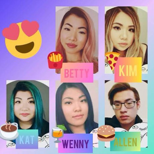 Guess The Krew's Zodiac Sign | ItsFunneh Amino