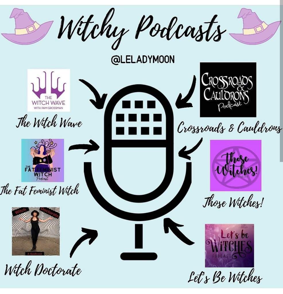 Quick Posts Witchy Podcasts Wiccan Amino
