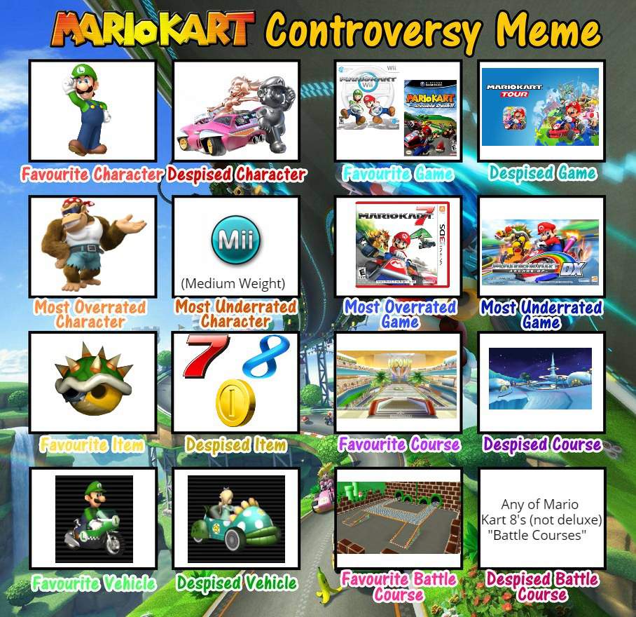 My version of the Mario Kart Controversy Meme | Mario Kart Amino