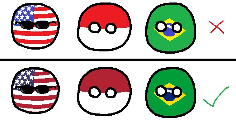 Polandball | Wiki | Polandball Amino Español Amino