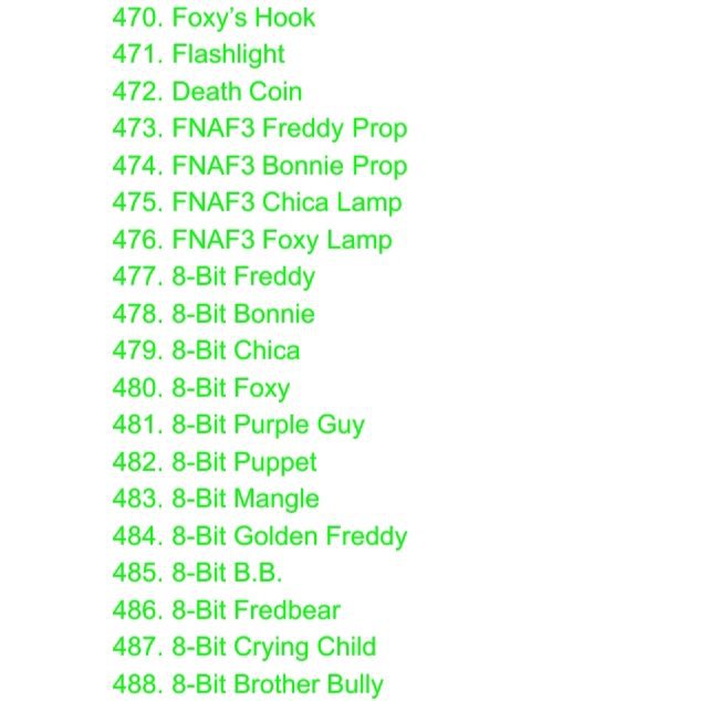 Every FNAF Character list test | Five Nights At Freddy's Amino