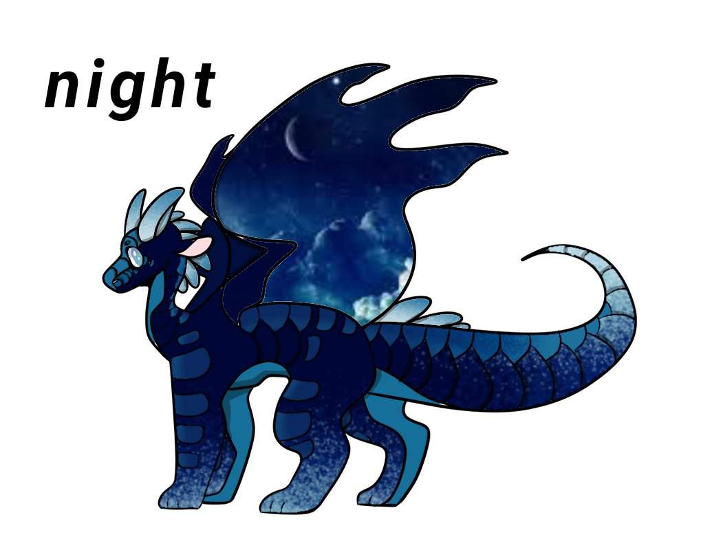 ginat list of wings of fire names