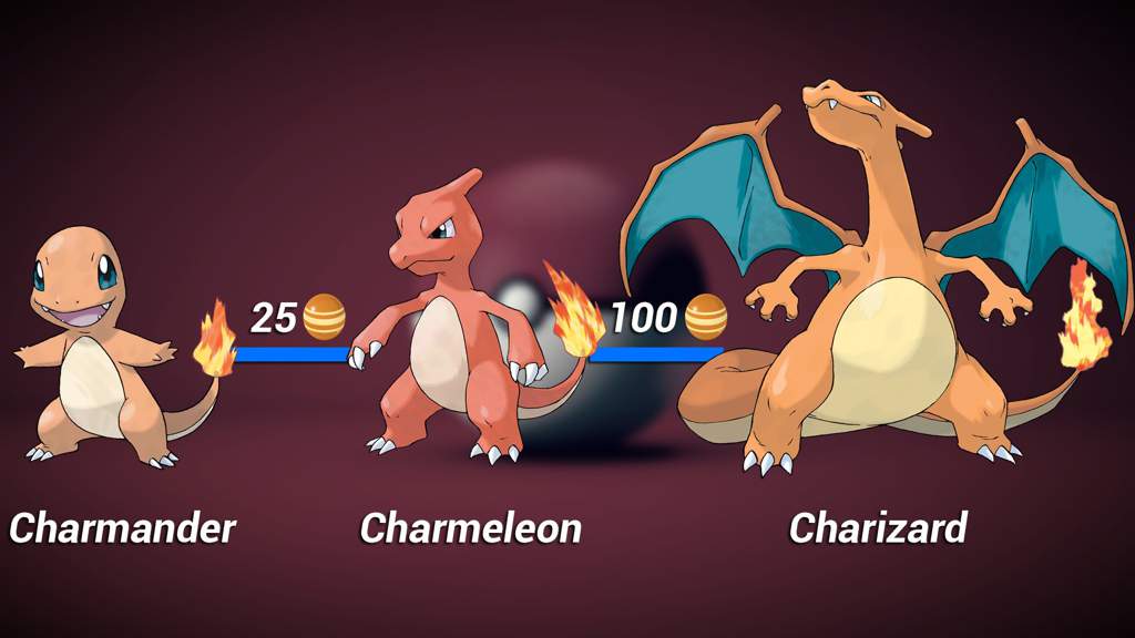 Charizard | Wiki | Pokémon •GO• Amino