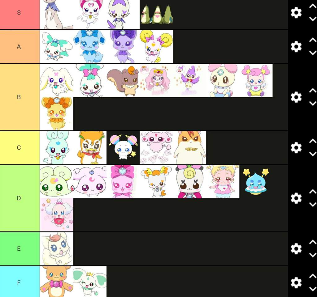 Precure Tier List #2 | Precure Amino