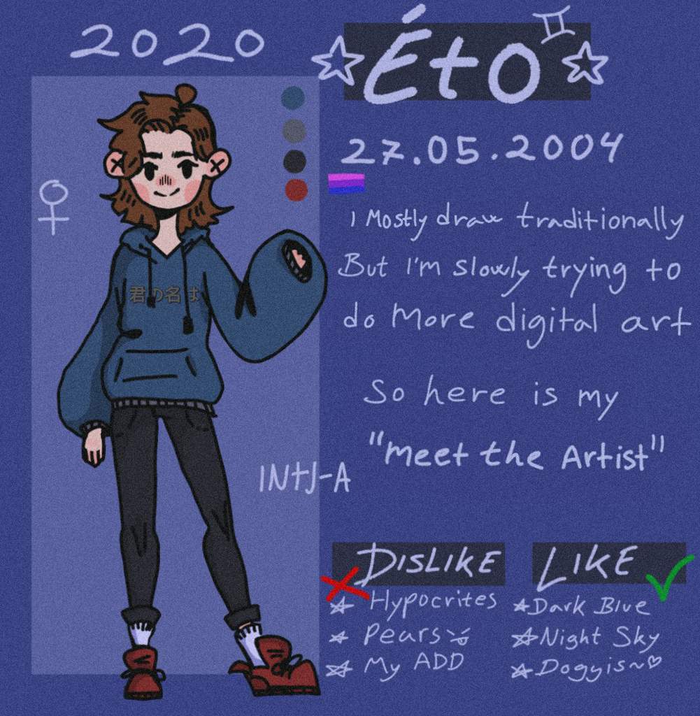 Meet The Artist ☁️ 