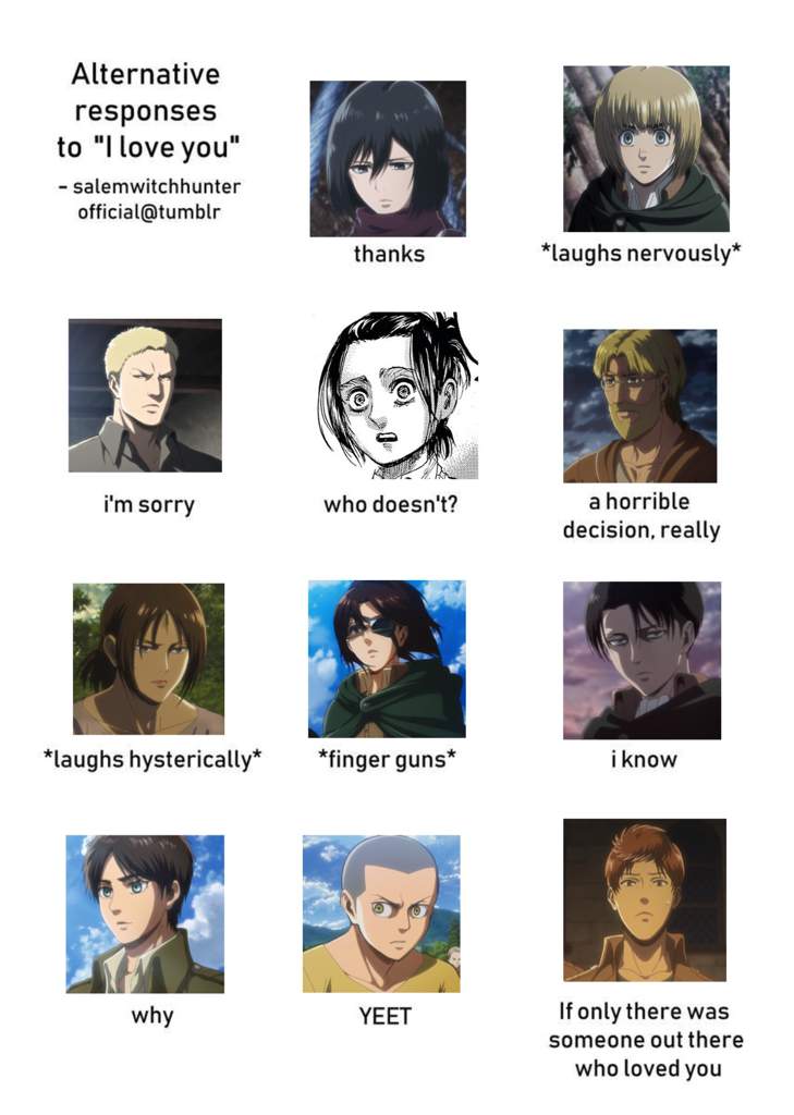 100% Accurate Alignment Charts | Attack On Titan Amino