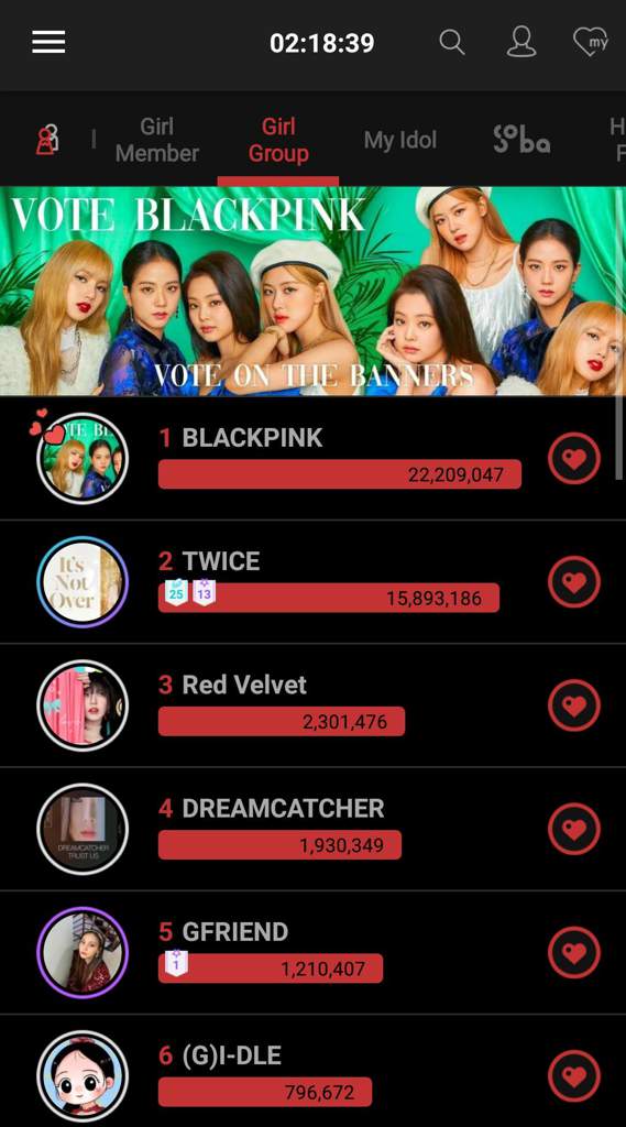 Let S Vote For Twice In Choeaedol Apps Twice 트와이스 ㅤ Amino