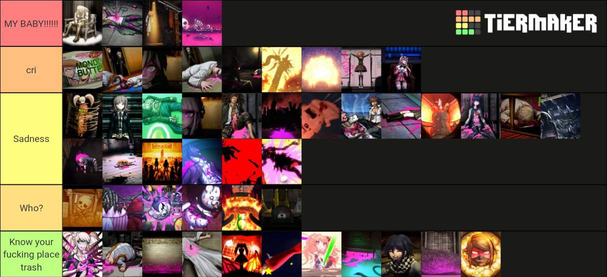 Have a death tier list because yes | Danganronpa Amino