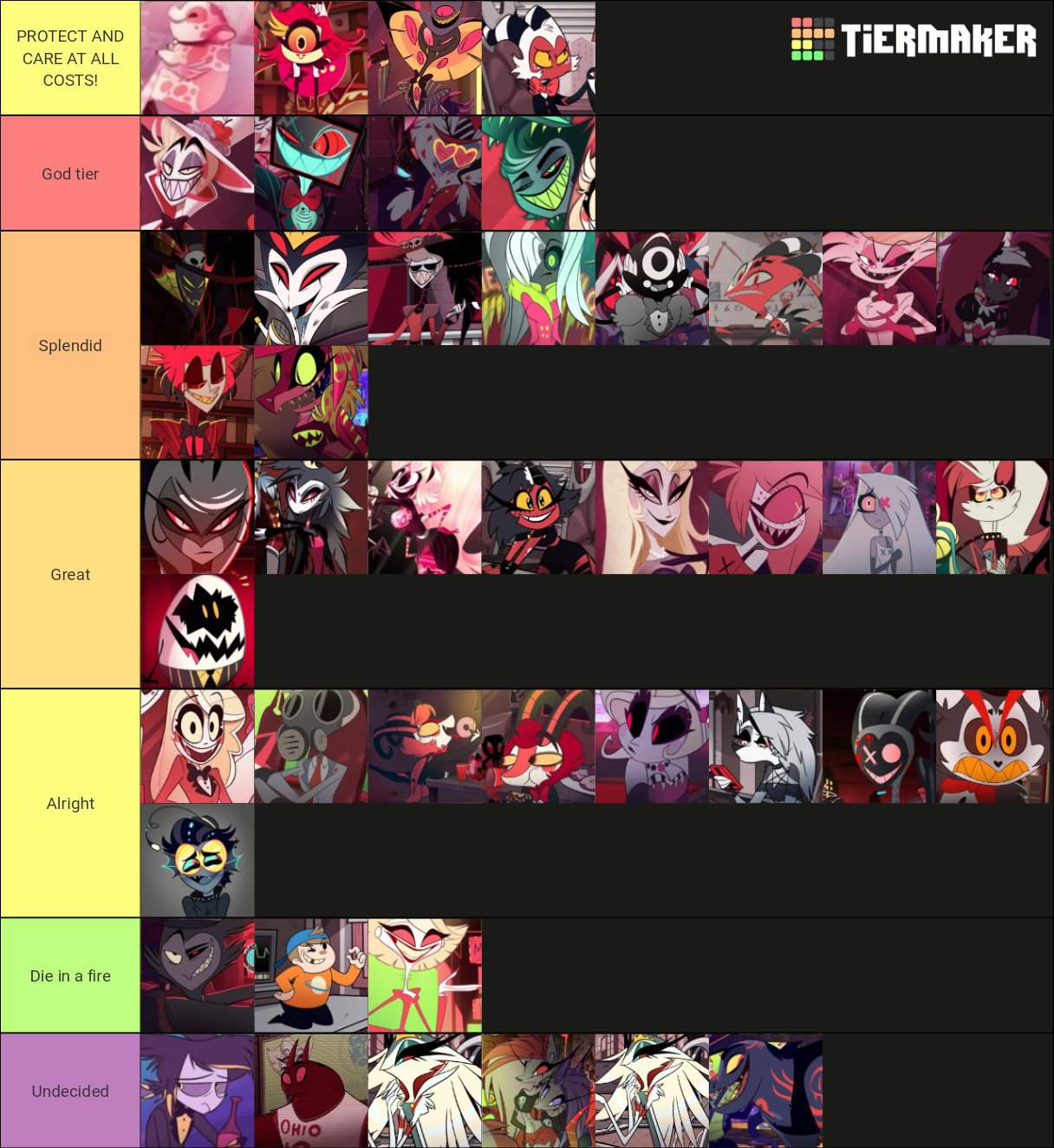 Favourite Hazbin hotel and Helluva Boss characters list (Tier list ...