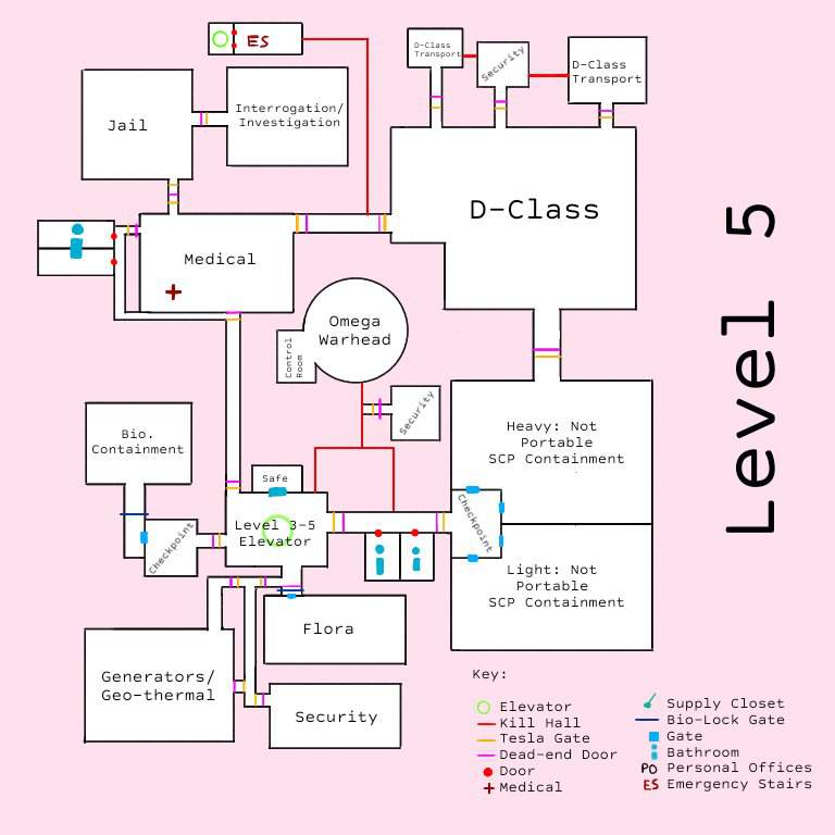 SCP Foundation Layout