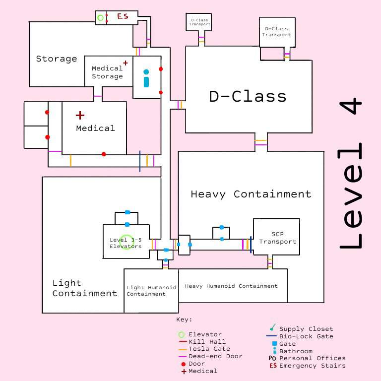 SCP Foundation Layout