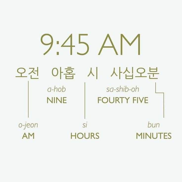 Time in Korean | Korean Language Amino