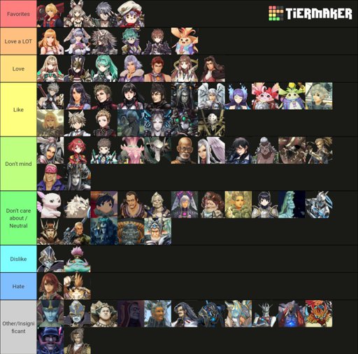 XC2 blade tier list based on design | Xenoblade Amino