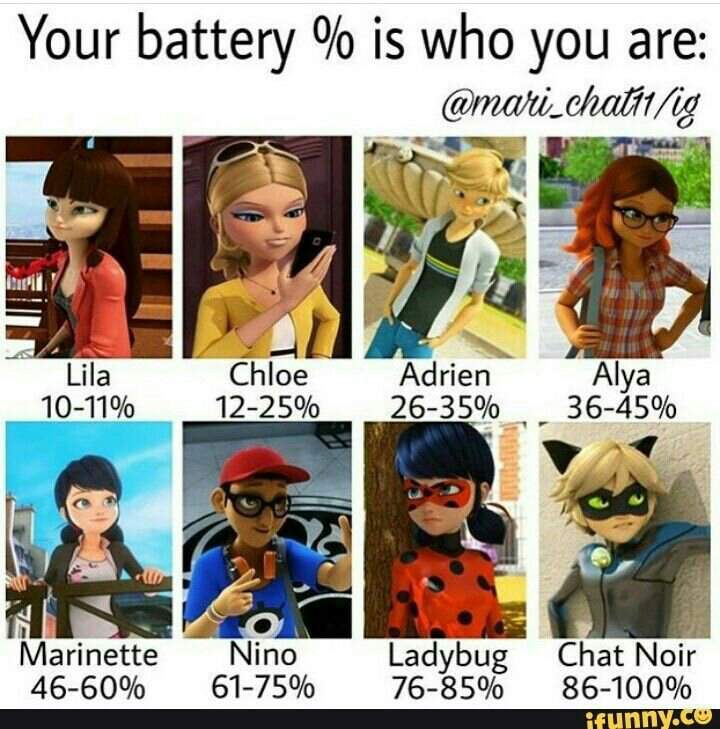What is your battery percentage % | Miraculous Amino