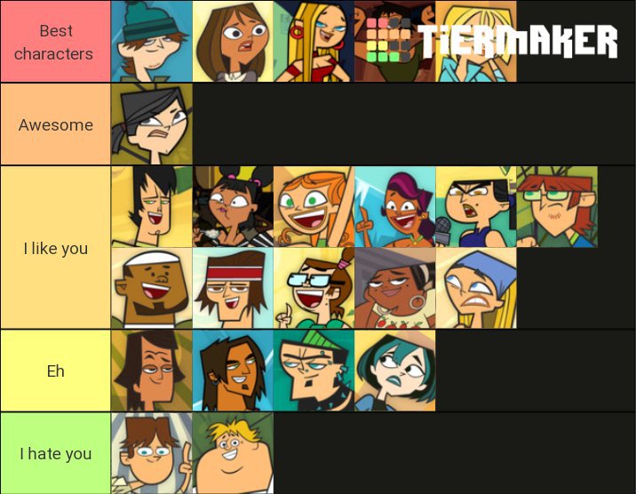 Tier lists updated opinions | Total Drama Official Amino