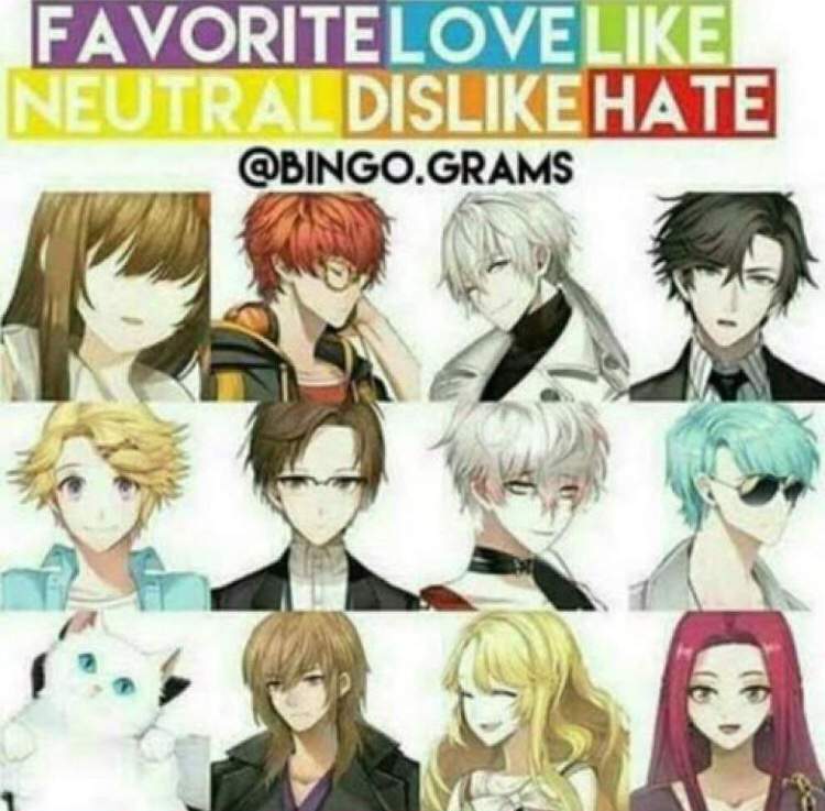 mystic messenger characters in order