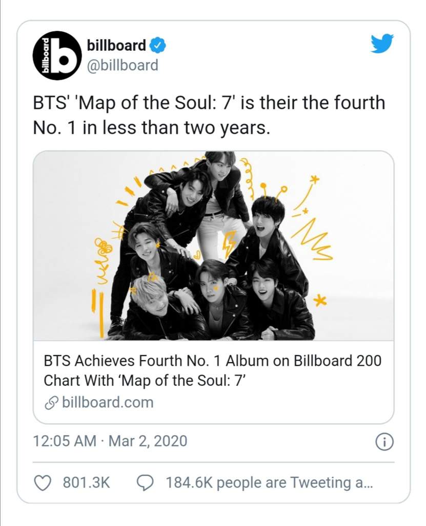 BTS SNAGS ANOTHER GUINNESS WORLD RECORD | BTS Amino