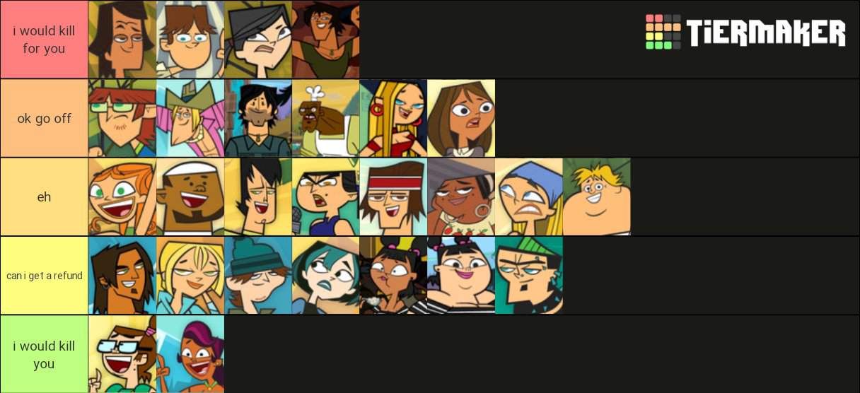 tier lists | Total Drama Official Amino