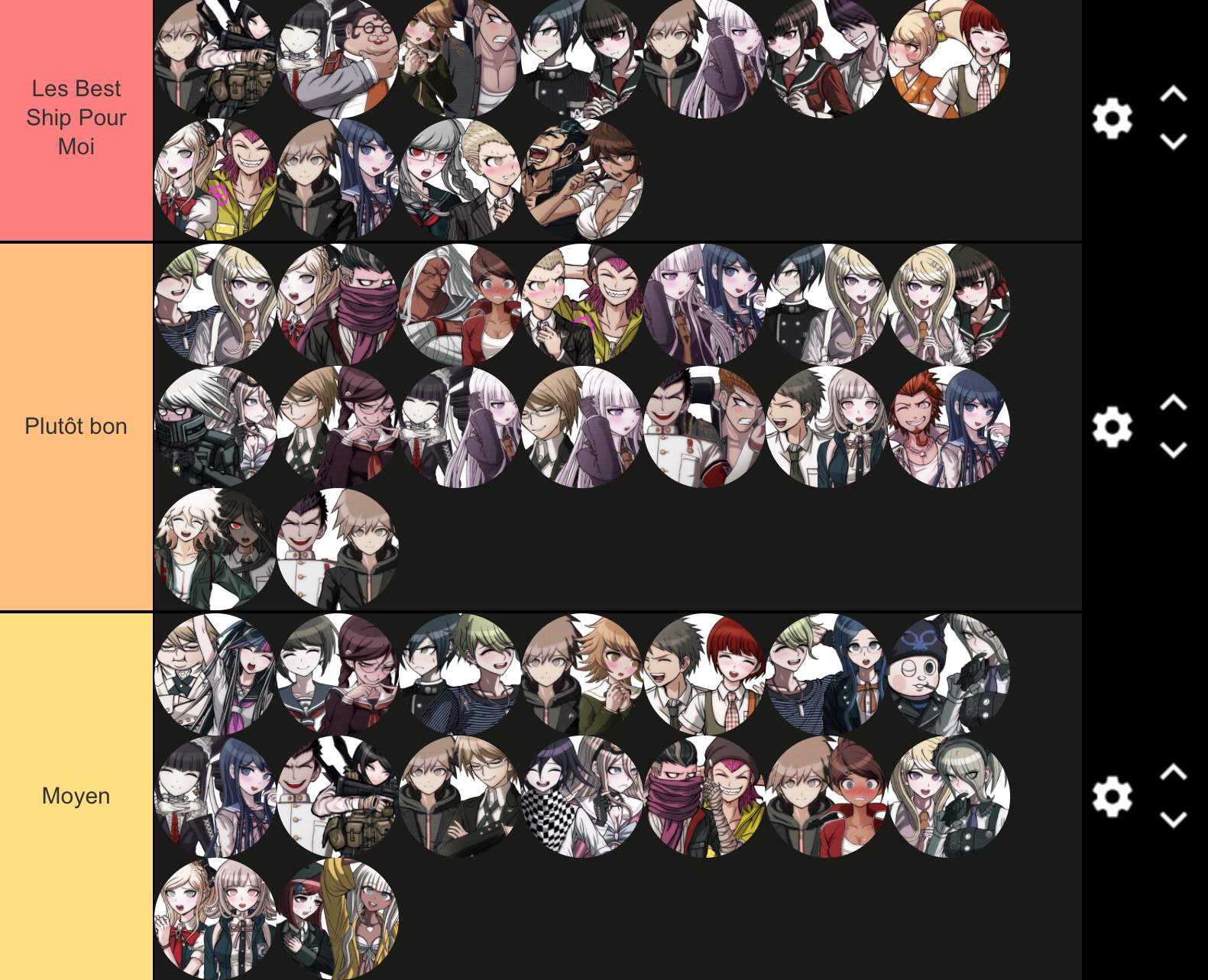 Danganronpa Ship tier list | DANGANRONPA [F.R] Amino