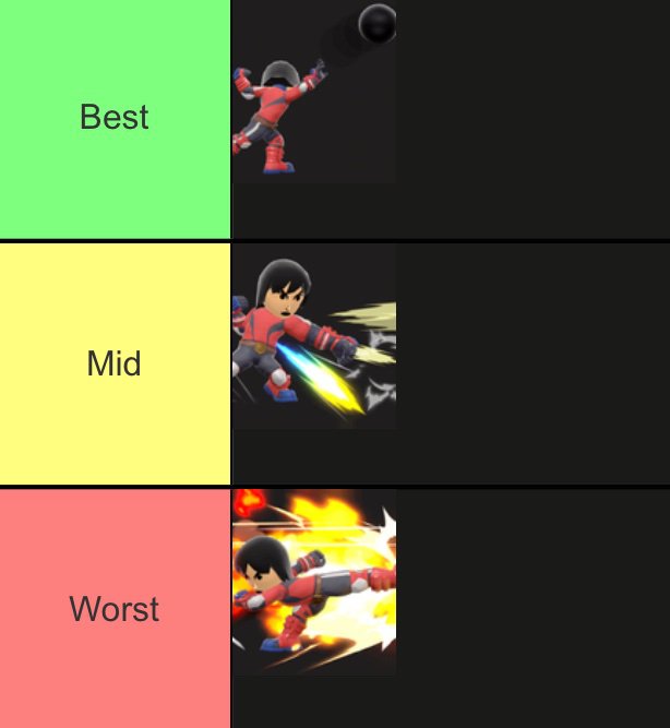 The Mii Brawler Specials Tier List Smash Amino - my roblox tier list games youtubers youtube