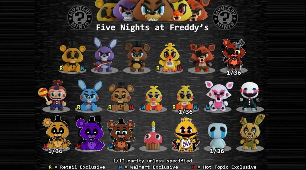 Opinion On Every Fnaf Mystery Minis The First Series Five Nights At