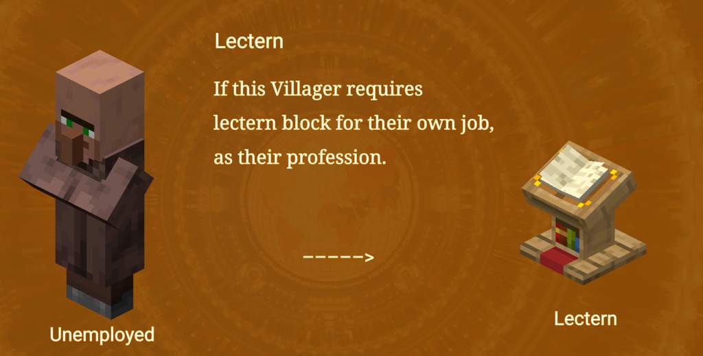 Librarian Villager Wiki Minecraft Amino