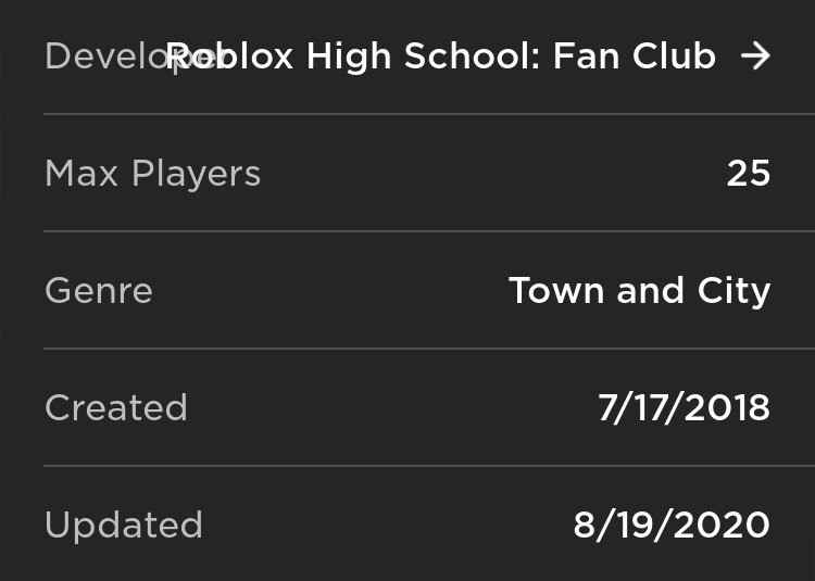 Ra Newsletter Issue 2 August 2020 Roblox Amino - roblox bubble gum simulator 6 codes first time playing almost reache roblox coding bubbles