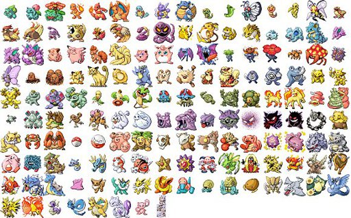 Guess Pokemon by German Name (Generation 1) Pokémon Amino
