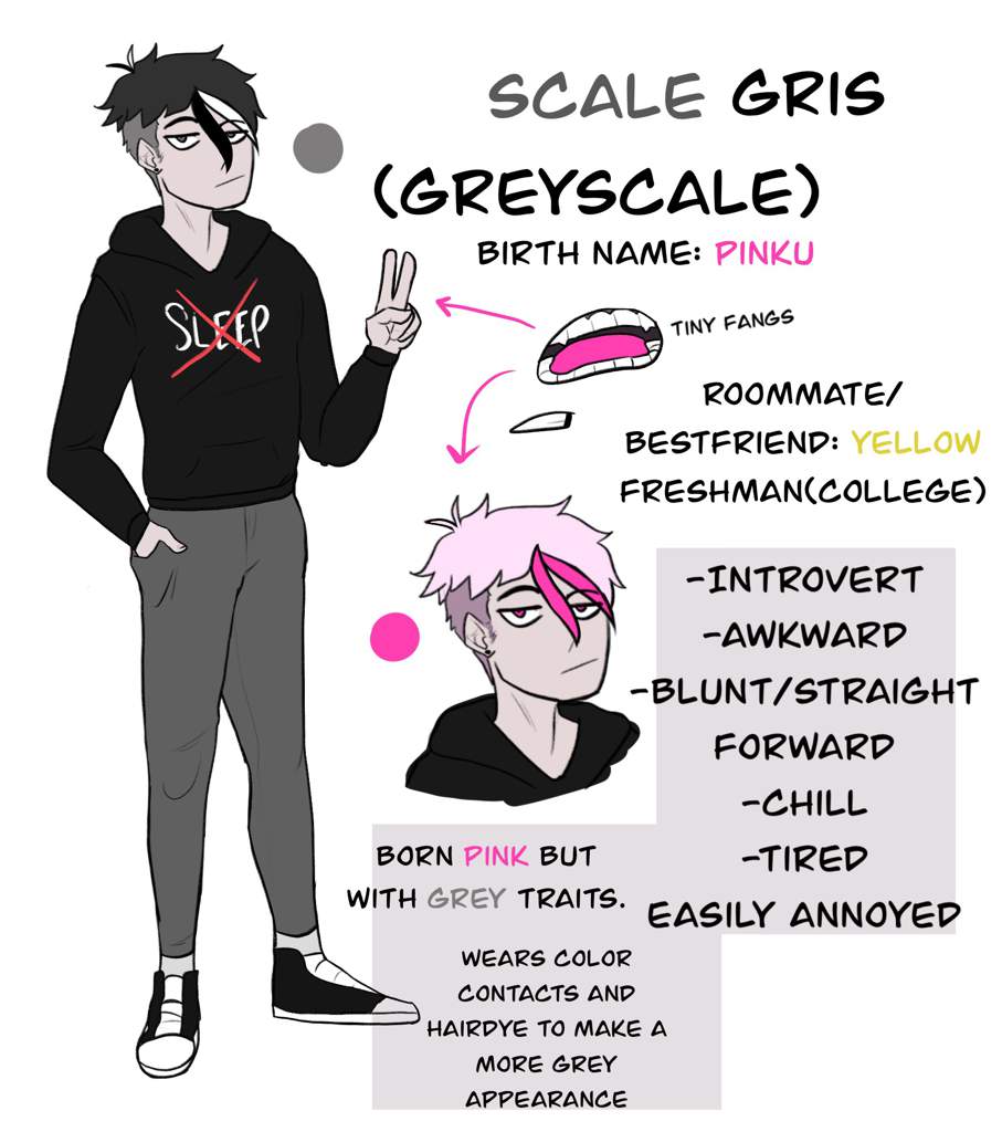 GREY webtoon Series | Wiki | Furry Amino