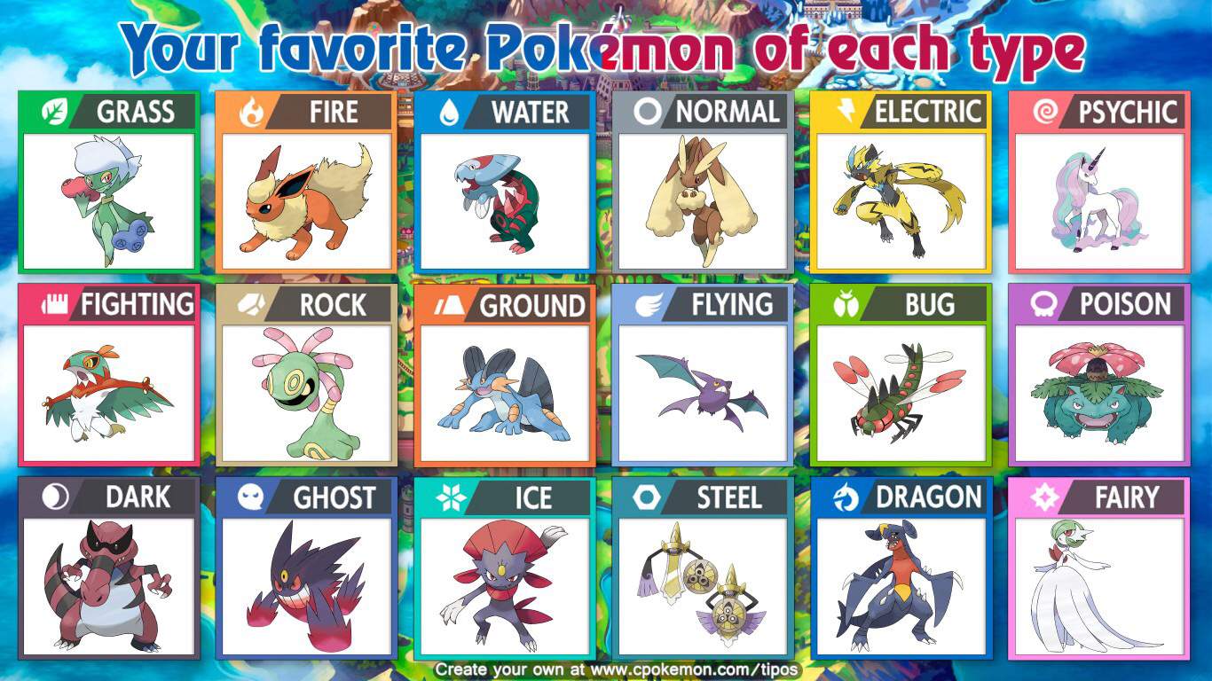 Favorite Pokémon of each type 2! | Pokémon Amino